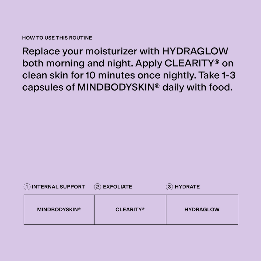 Active Breakout Routine