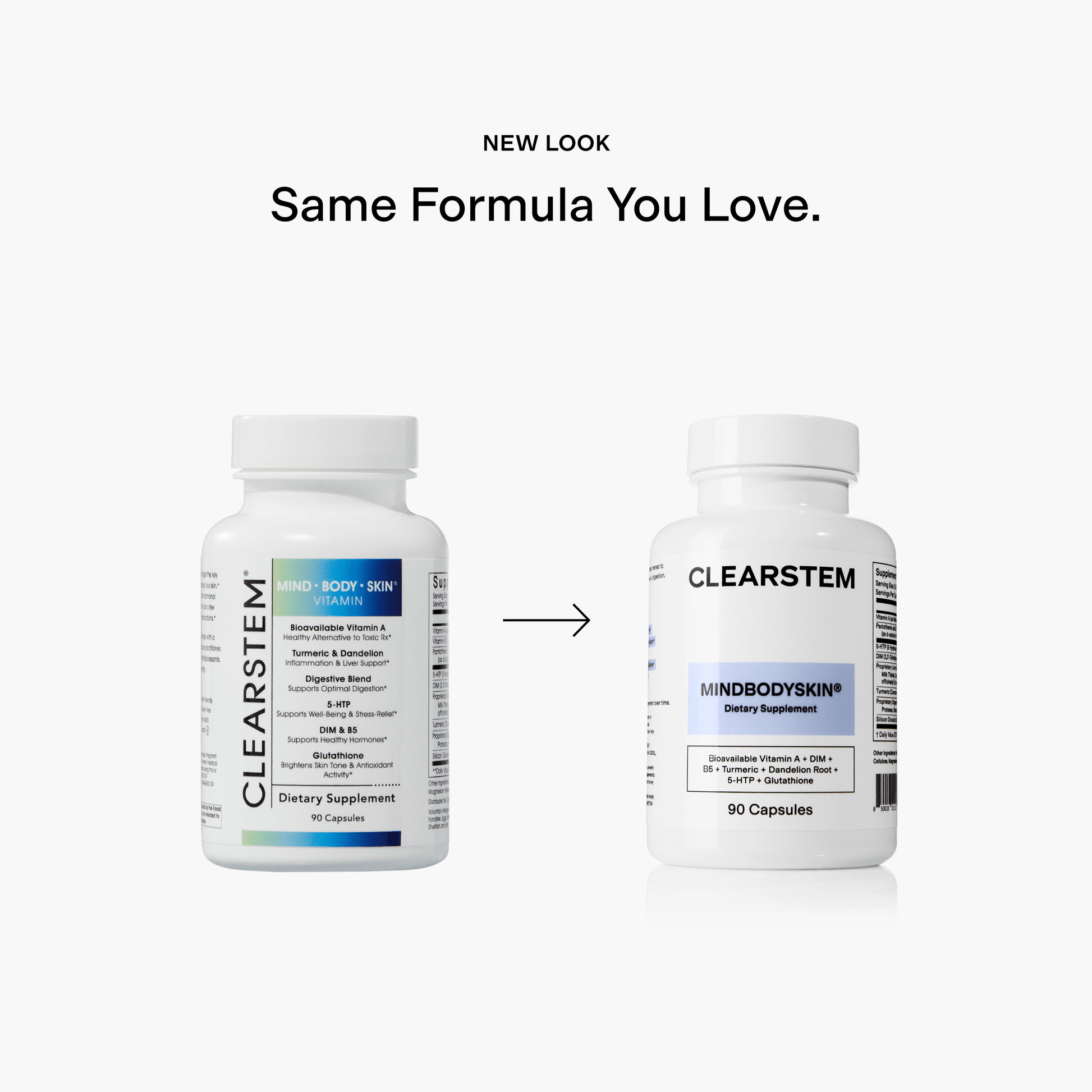 Active Breakout Routine